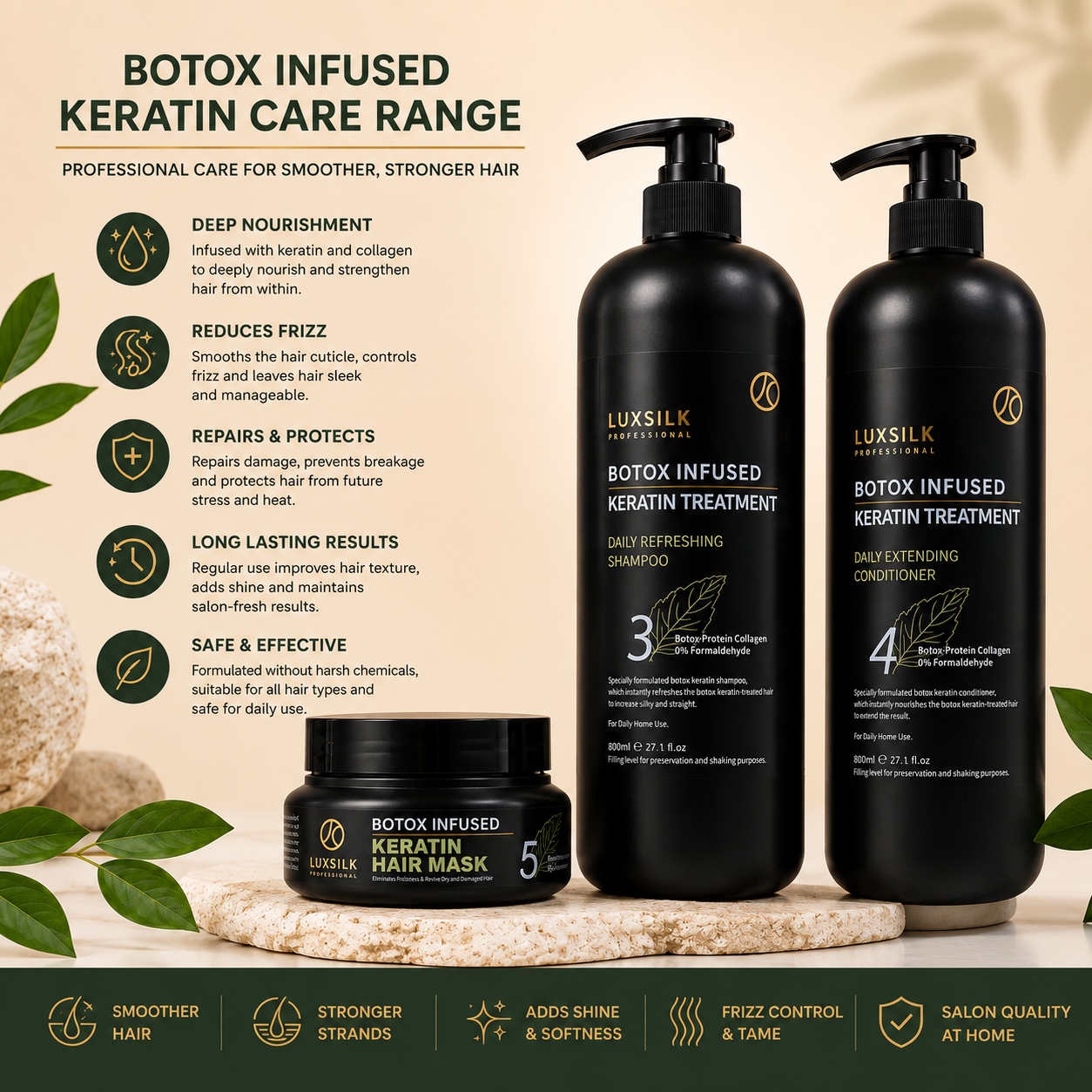 Luxsilk Professional Botox Infused Keratin Treatment System